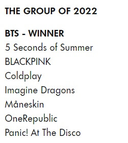 PCAs-the group of 2022 awards