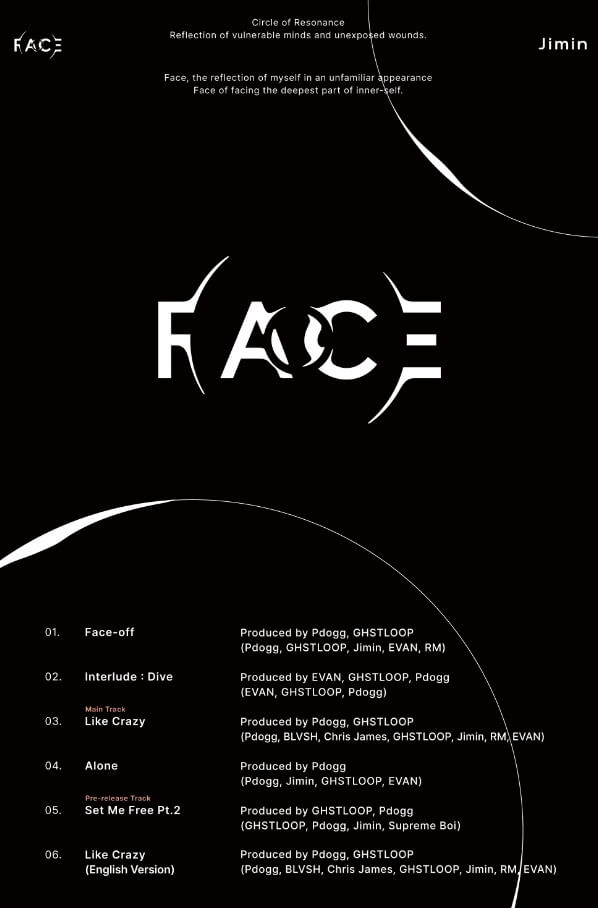 BTS Jimin "FACE" Tracklist 