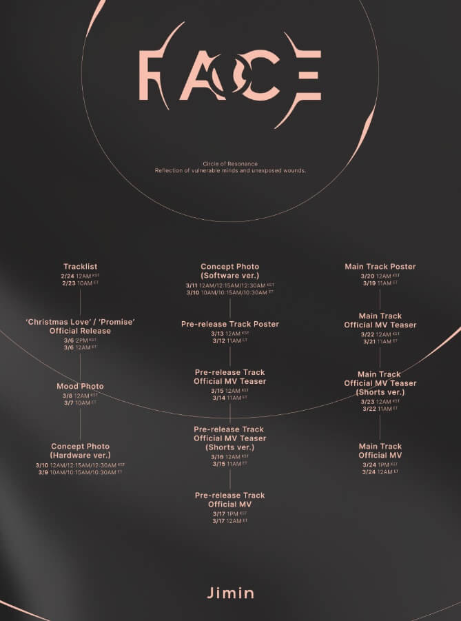 BTS Jimin ""FACE" Promotion Date
