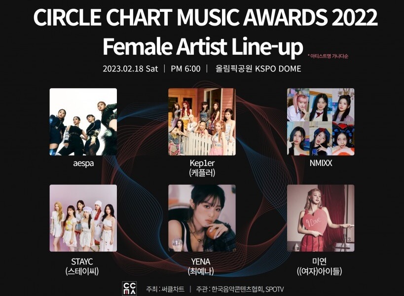 Circle Chart Music Awards 2022 Female Lineup
