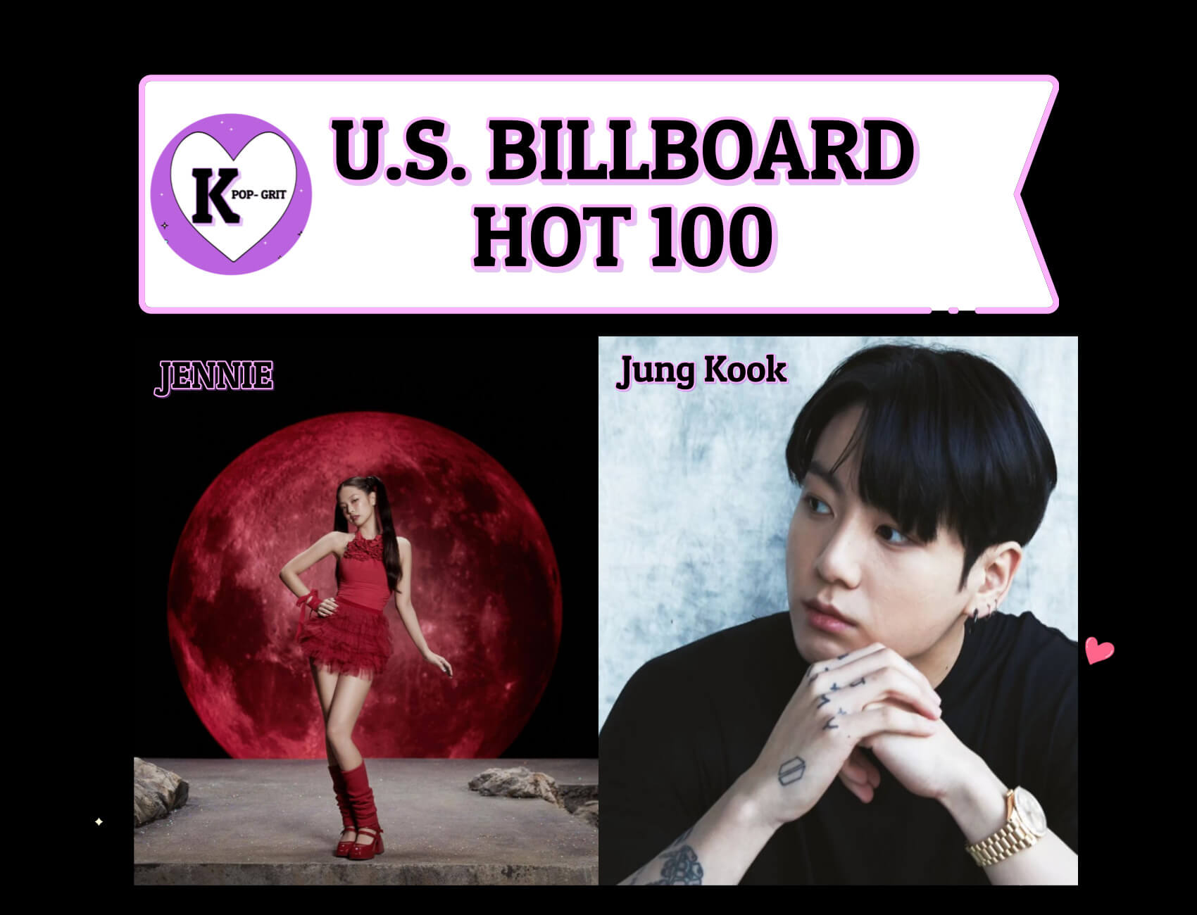 JENNIE Jungkook Billboard Hot 100