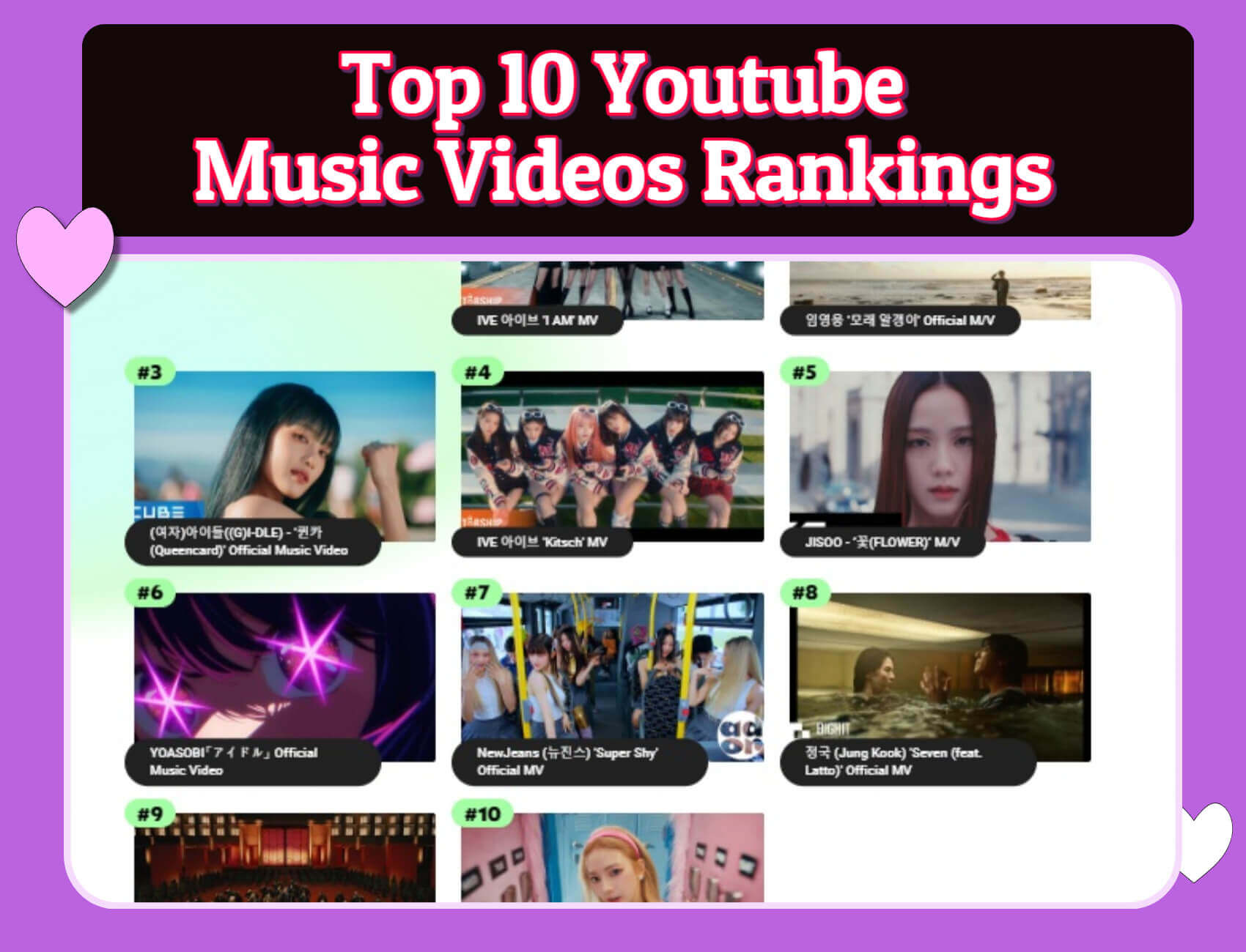 Top 10 Youtube Music Videos